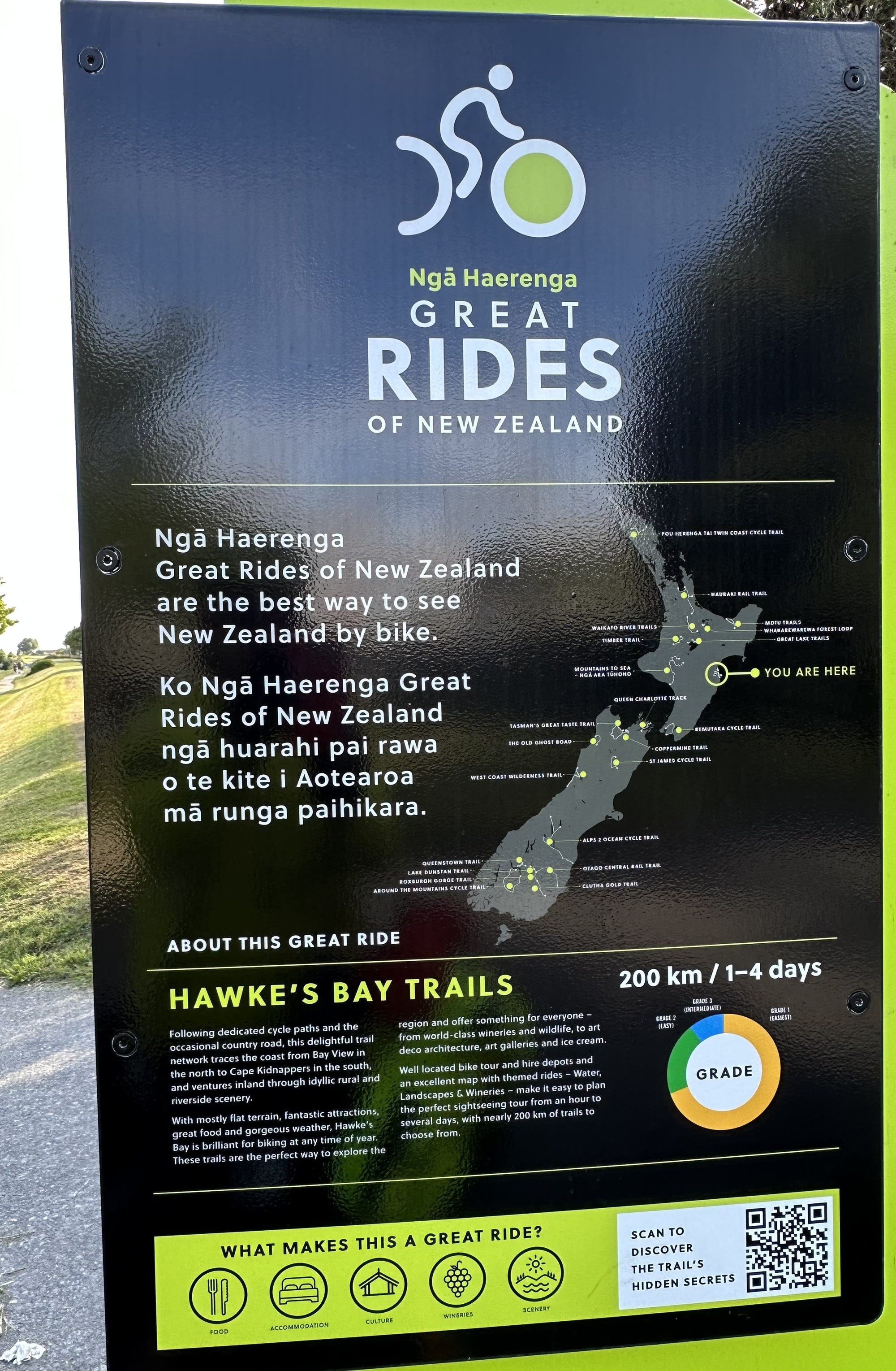 So Easy! Napier to Waipukurau Know When to Fold Them CycleBlaze